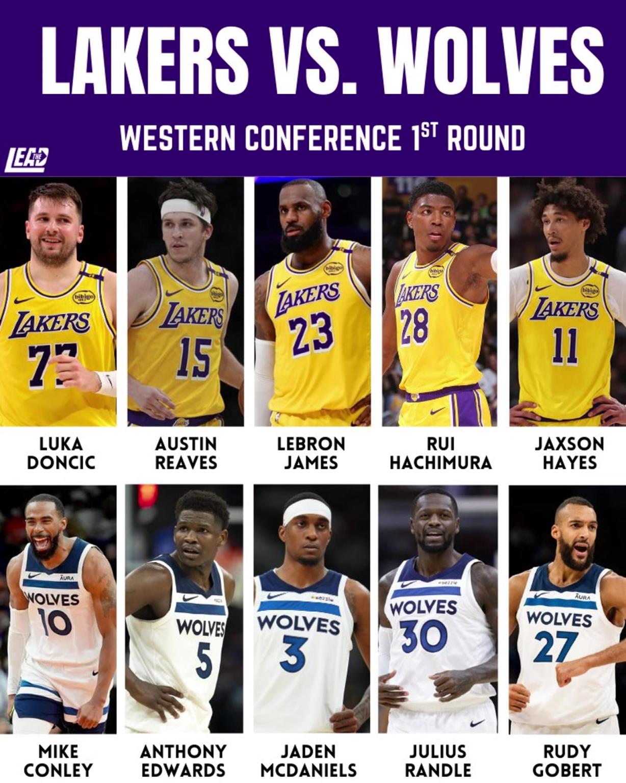 季后赛湖狼大战一触即发，这轮系列赛谁会笑到最后？